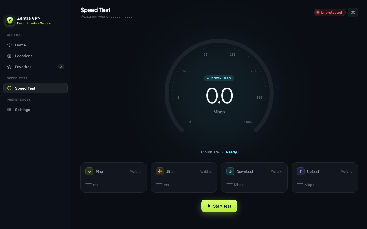 Zentra VPN speed test screen with gauge and ping, jitter, download and upload cards